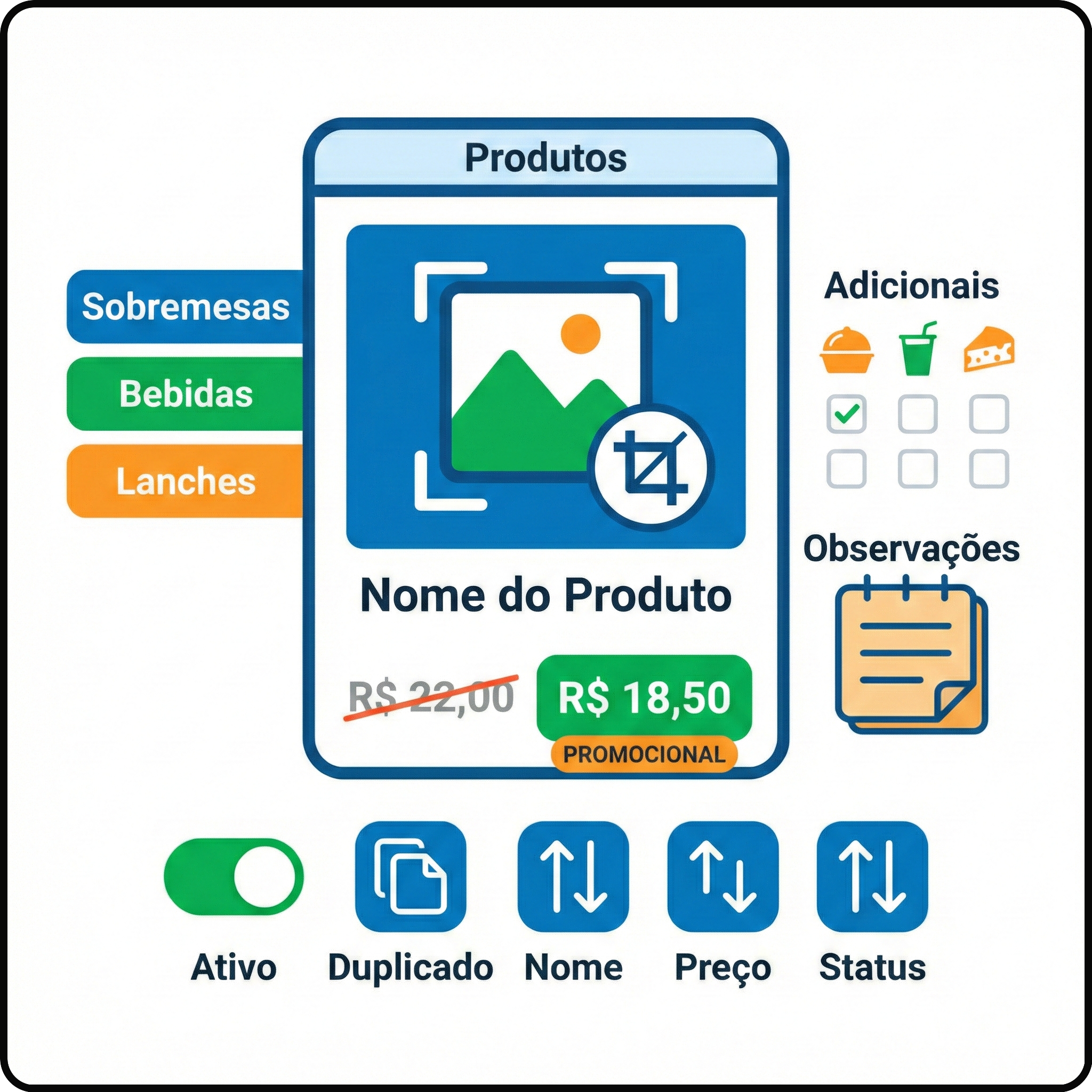 Catálogo de Produtos